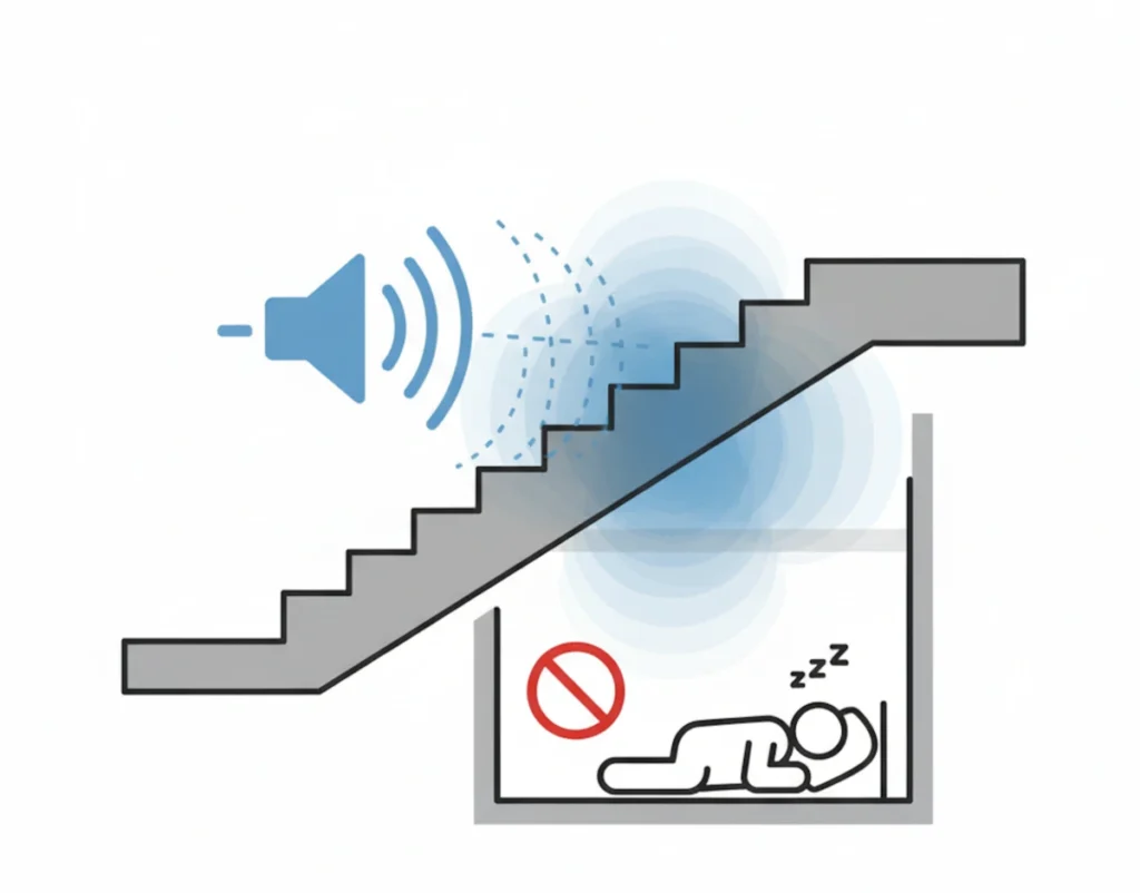 Eine massive Betontreppe bietet durch ihre hohe Masse einen hervorragenden Schallschutz.